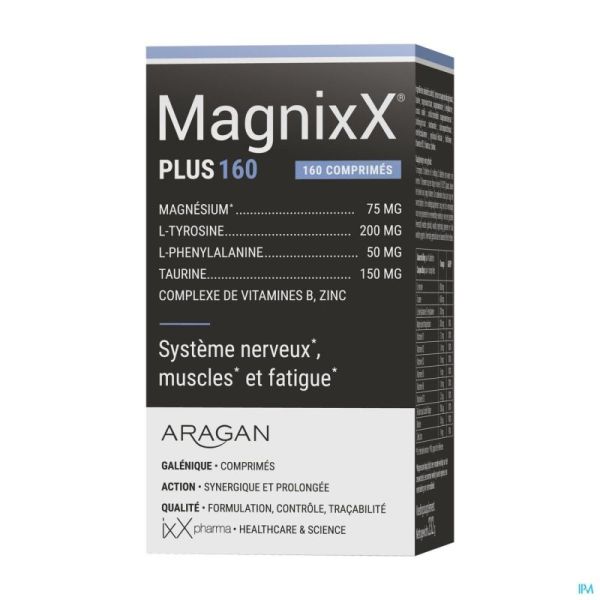 Magnixx Plus Comp 160