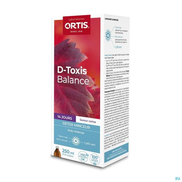 D Toxis Balance Cerise Fl 250ml