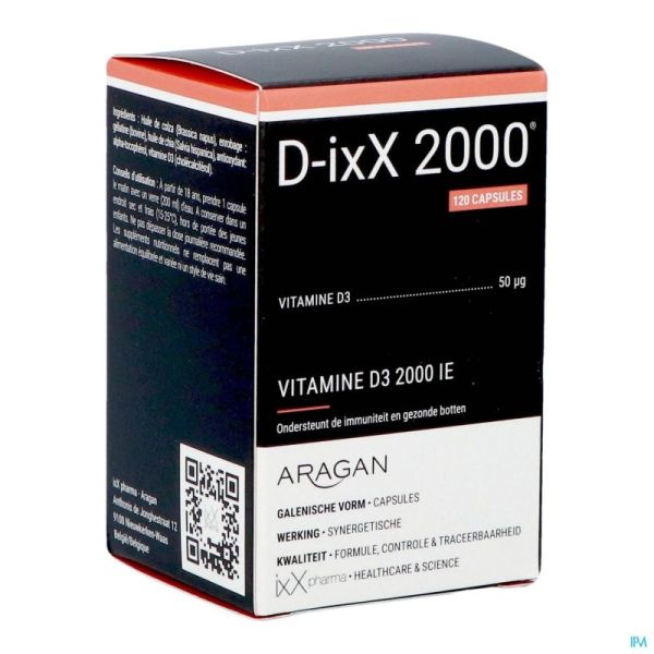 D-ixx 2000 Caps 120